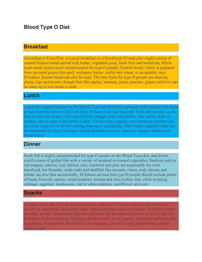 24 Free Blood Type Diet Chart - RedlineSP