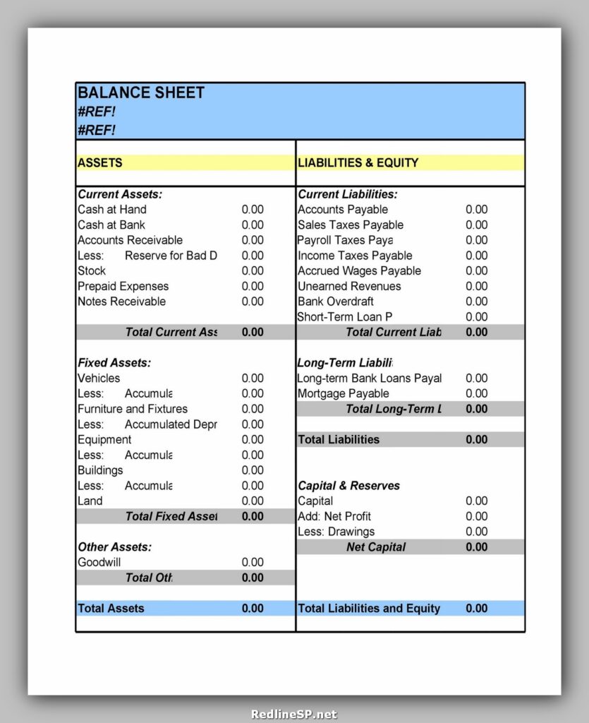 40 Powerful Balance Sheet Example Template RedlineSP