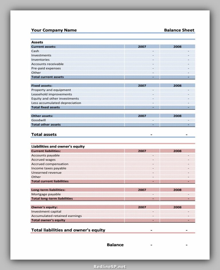 40 Powerful Balance Sheet Example Template - RedlineSP