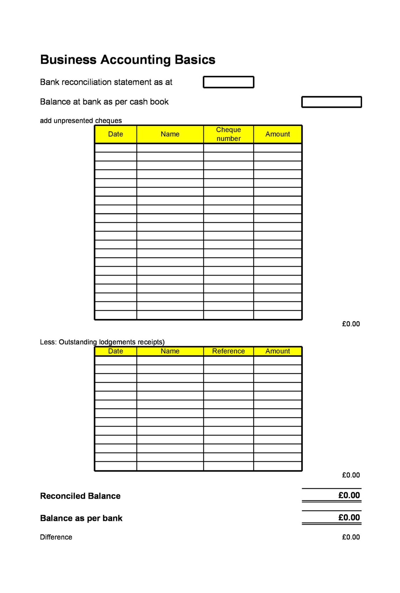 55 Useful Bank Reconciliation Template RedlineSP