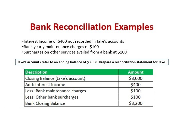 Business Bank Reconciliation Template