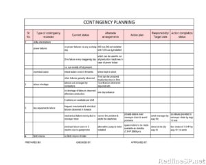 50 Amazing Contingency Plan Example Template – RedlineSP