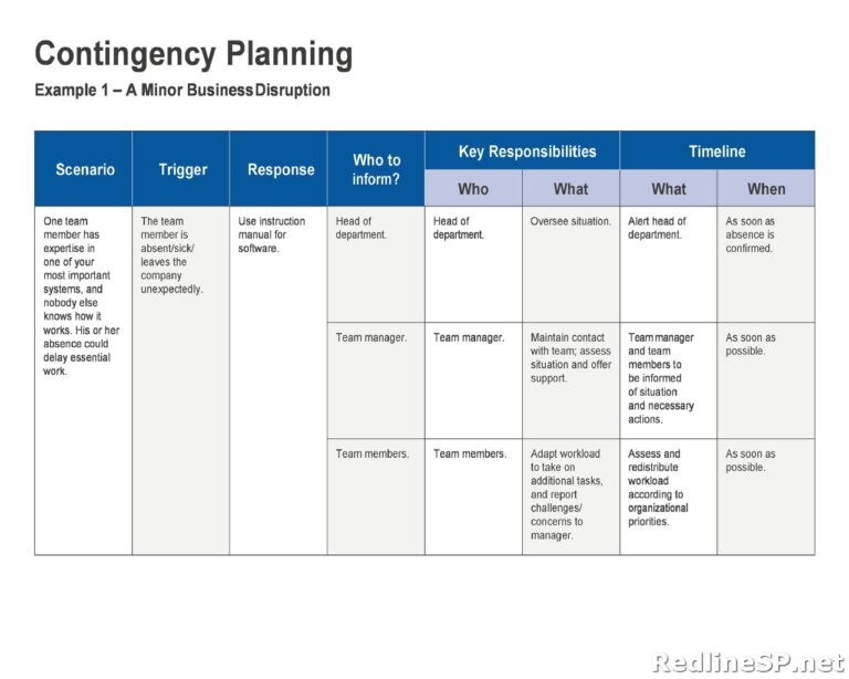 50-amazing-contingency-plan-example-template-redlinesp