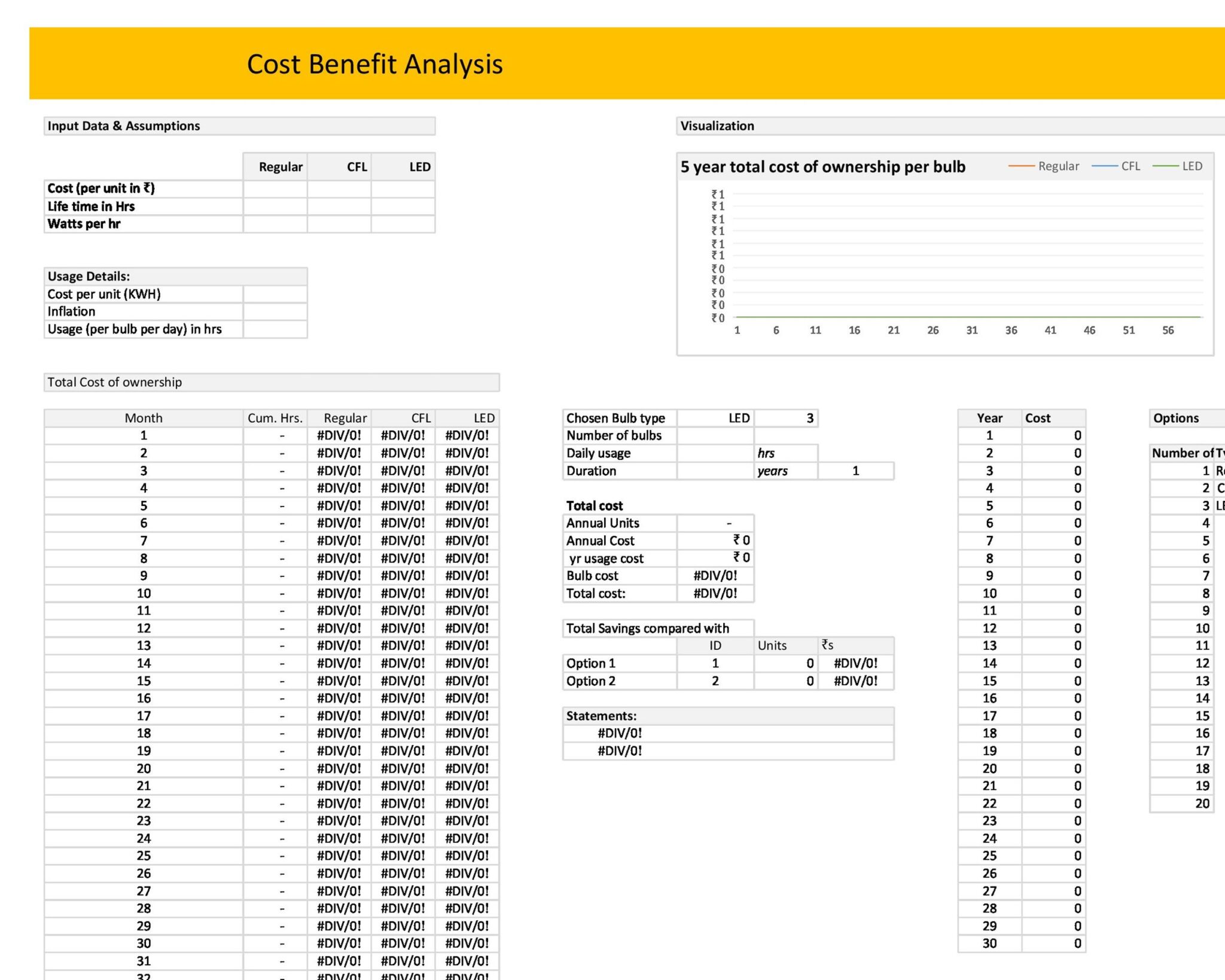 18 Cost Benefit Analysis Example Free - RedlineSP