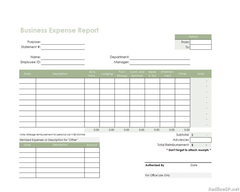 12 Best Expense Report {Excel, Word & Pdf}