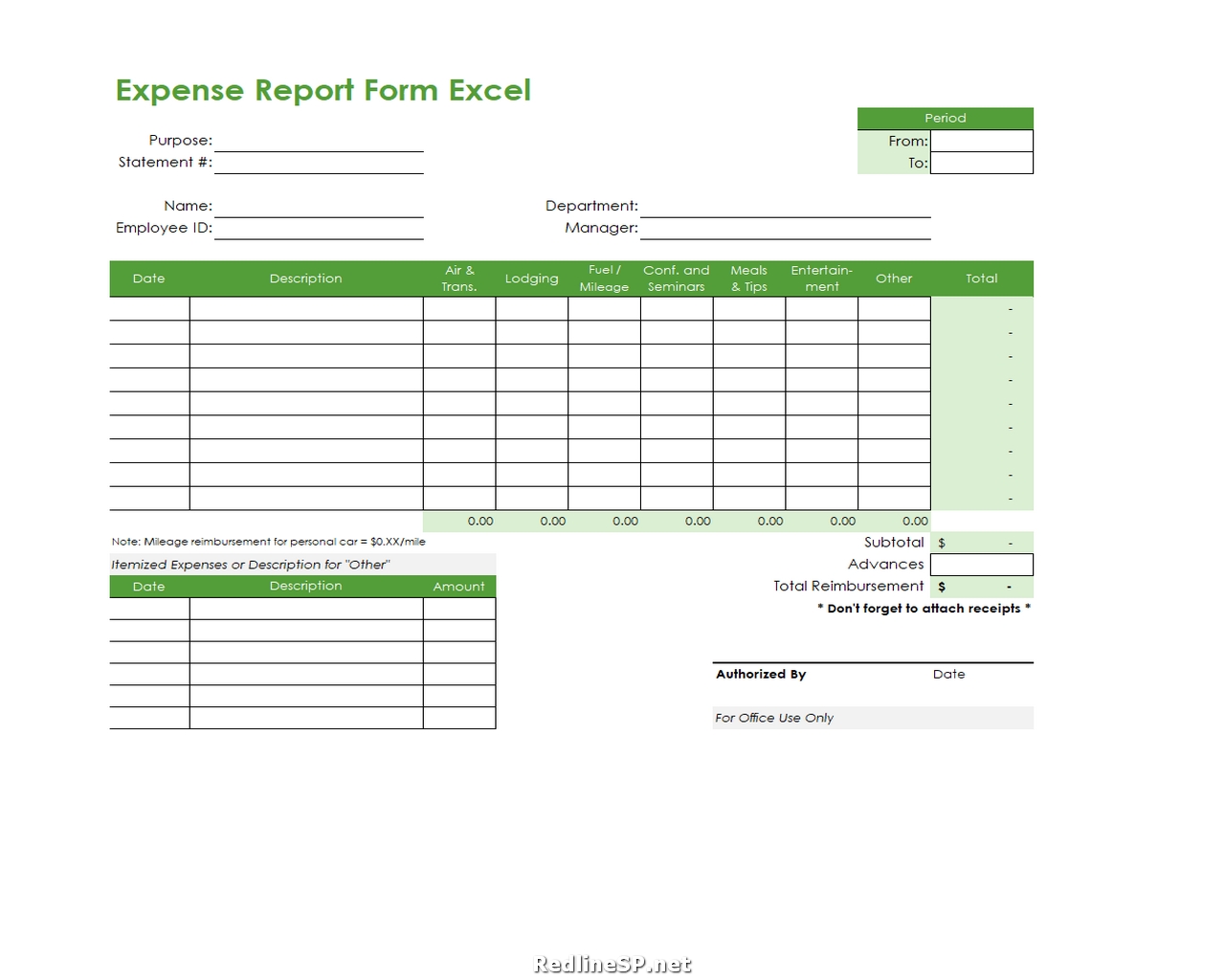 5 Best Expense Report Form - RedlineSP