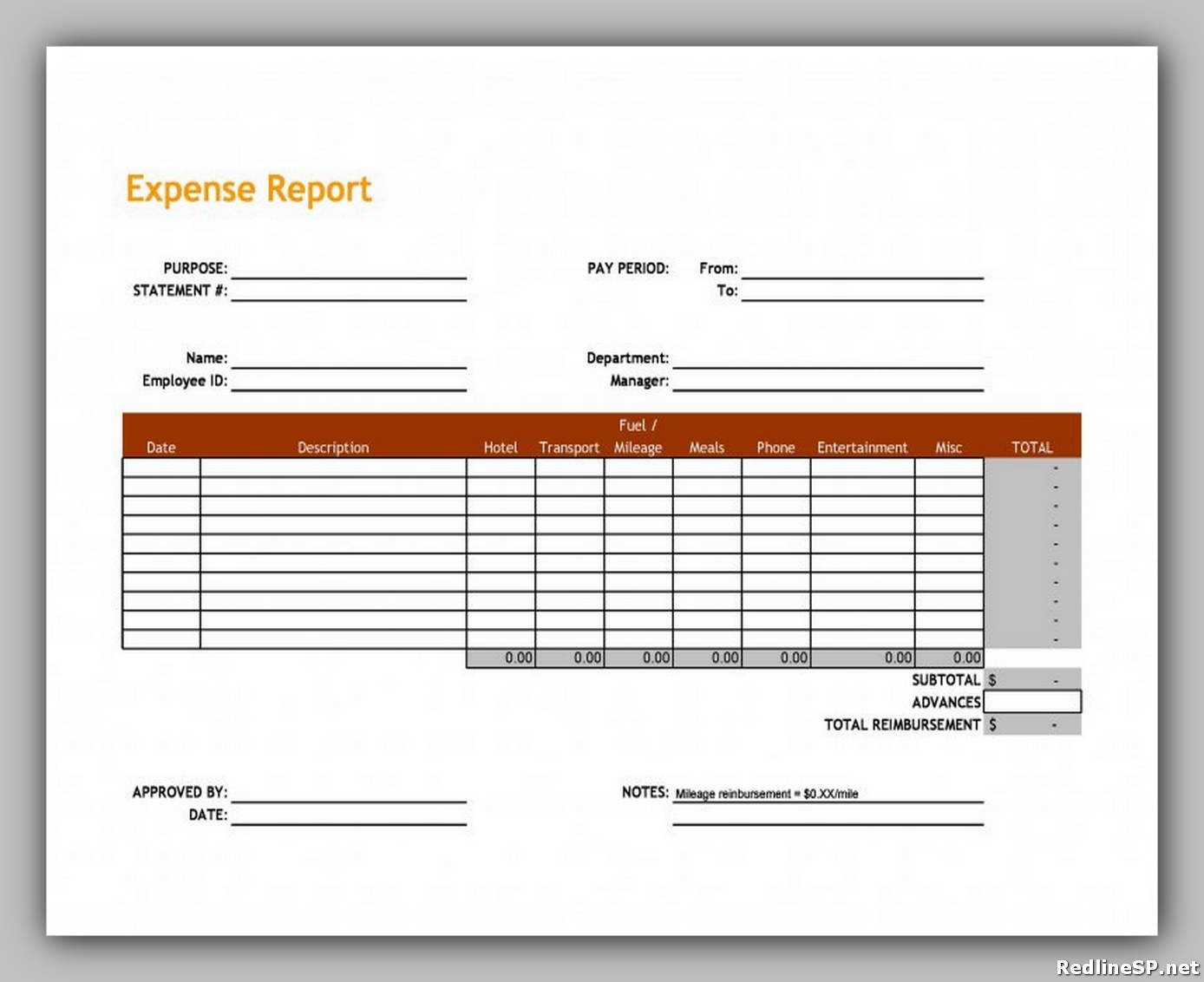 4 Best Expense Report Format - RedlineSP