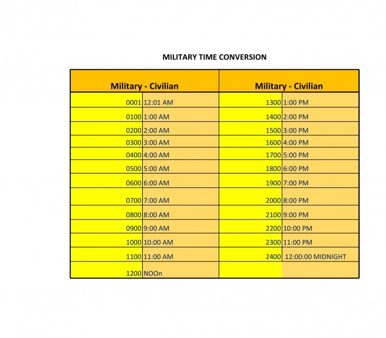 27 Best Military Time Chart RedlineSP