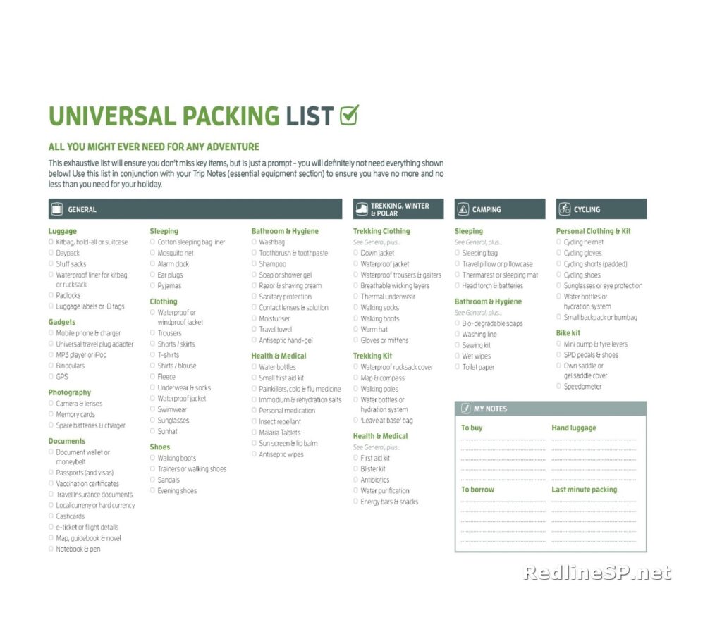 Packing list образец