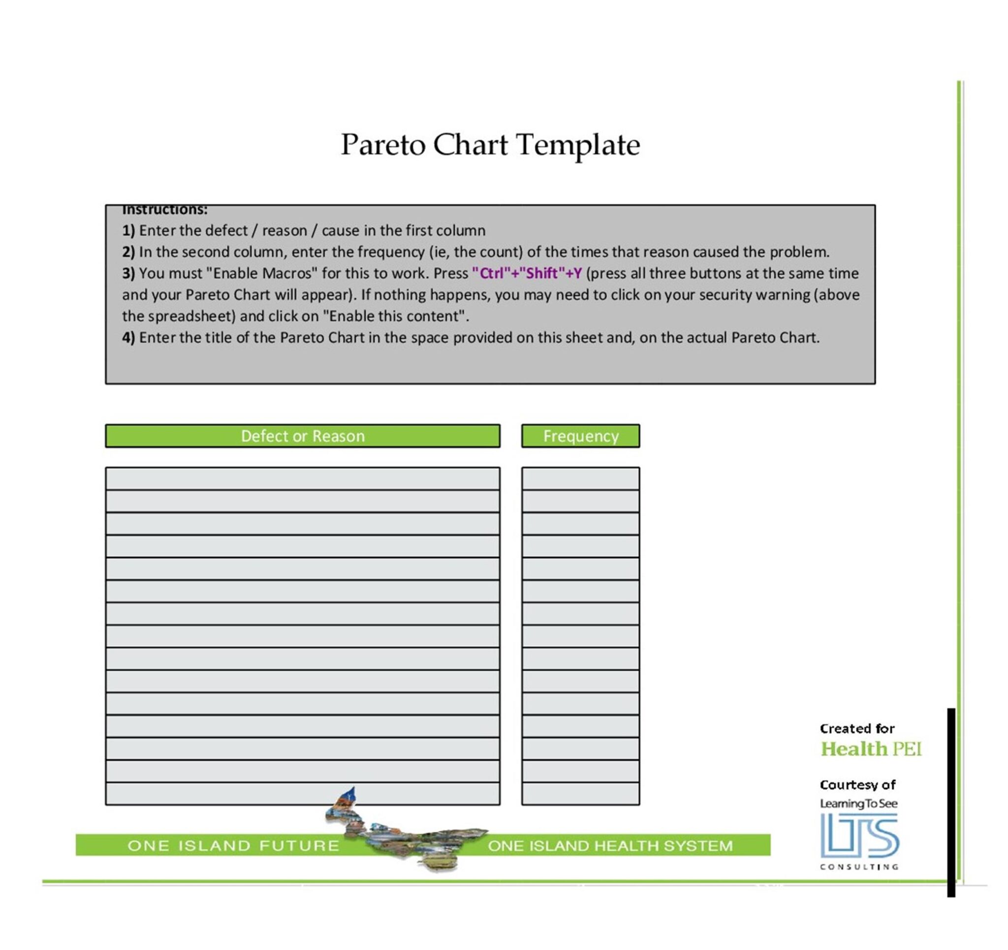 25 Best Pareto Chart Excel Template - RedlineSP