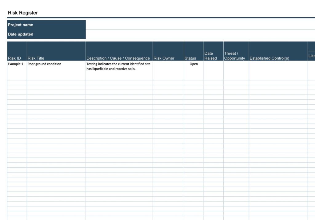 Risk Register Template 50+ Free Sample – RedlineSP