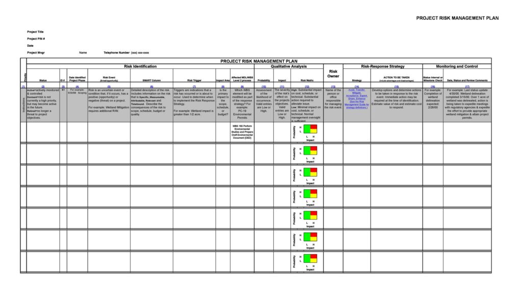 50 Poweful Risk Analysis Template Free – RedlineSP