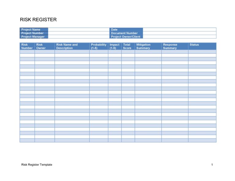 Risk Register Template 50+ Free Sample - RedlineSP