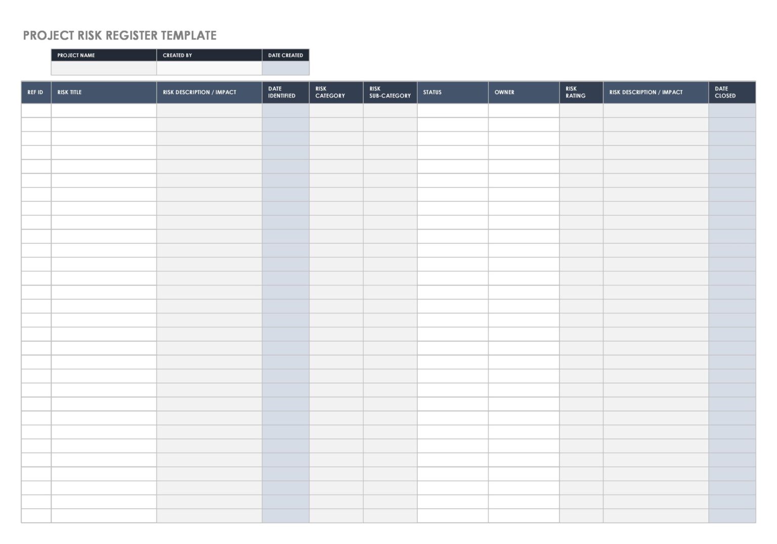 Risk Register Template 50+ Free Sample - RedlineSP