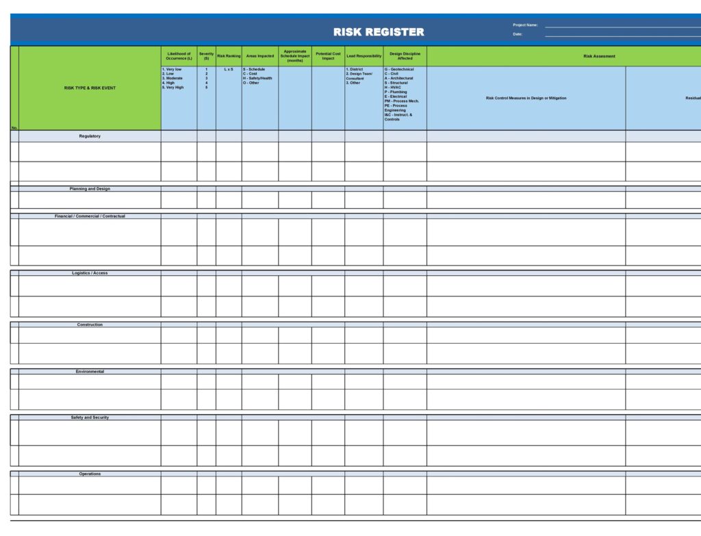 Risk Register Template 50 Free Sample Redlinesp