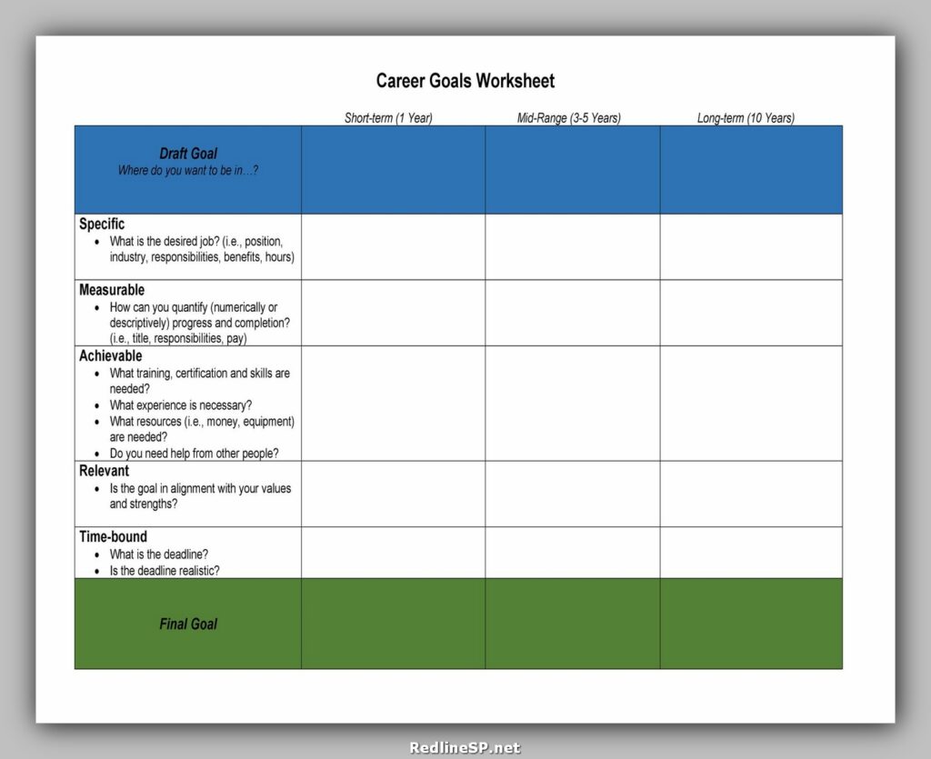 Smart Goals Excel Template