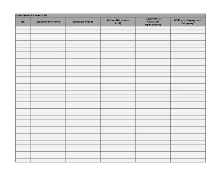 55 Powerful Stakeholder Analysis Template Example – RedlineSP