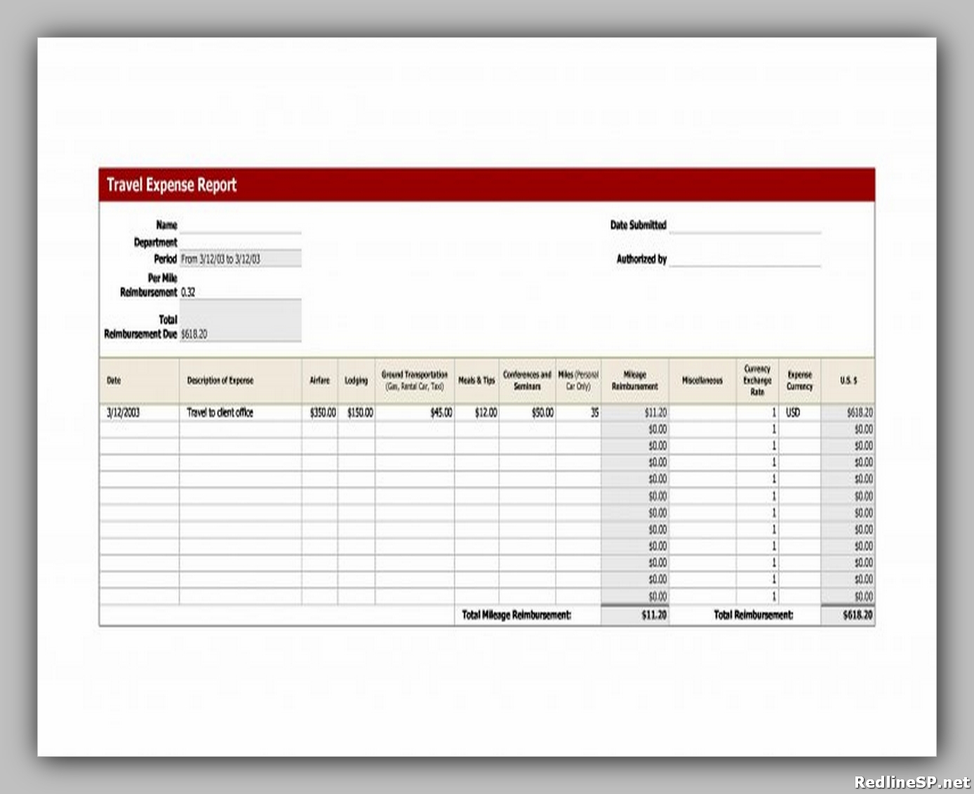 gravity forms subtotal grandtotal taxes on items