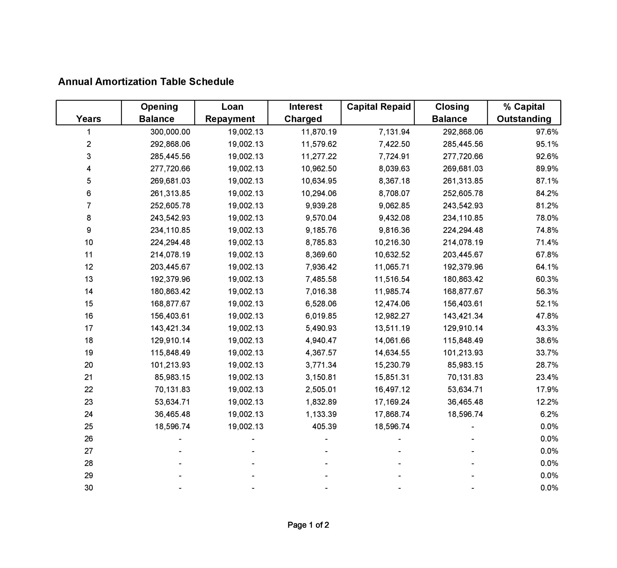 Loan Amortization Schedule Excel 30 Free Example RedlineSP