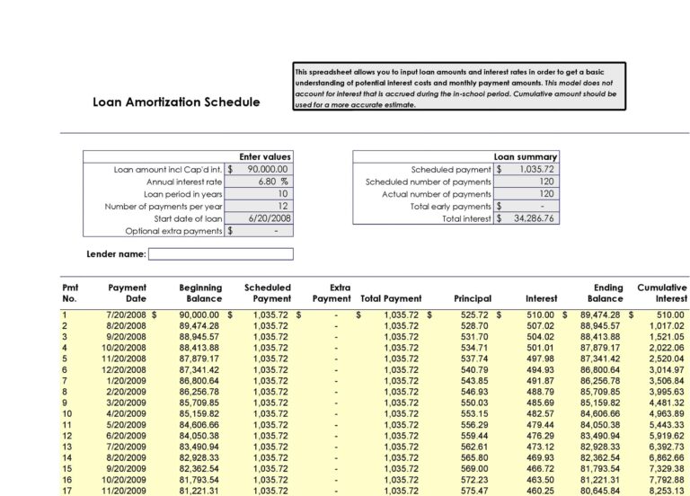 bi weekly loan amortization schedule with extra payments excel
