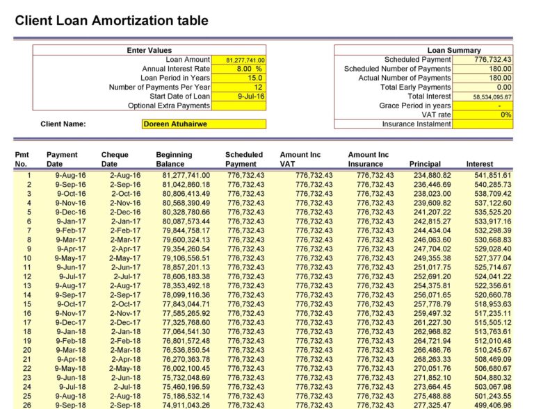 mortgage amortization calculator extra payments