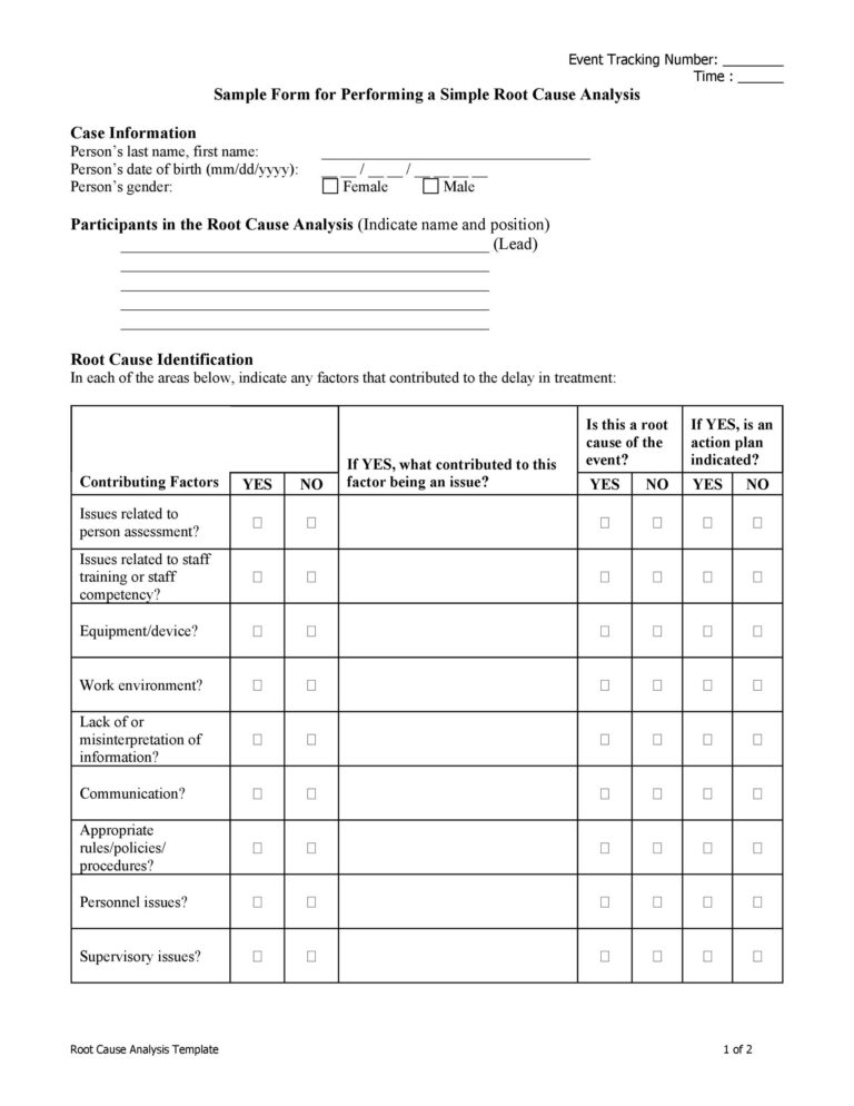 Root Cause Analysis Template 45 Free Sample – RedlineSP