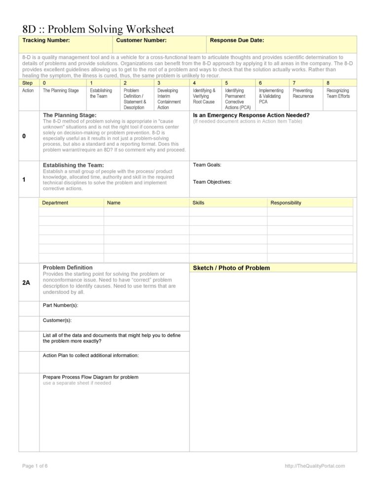 Root Cause Analysis Template 45 Free Sample - RedlineSP