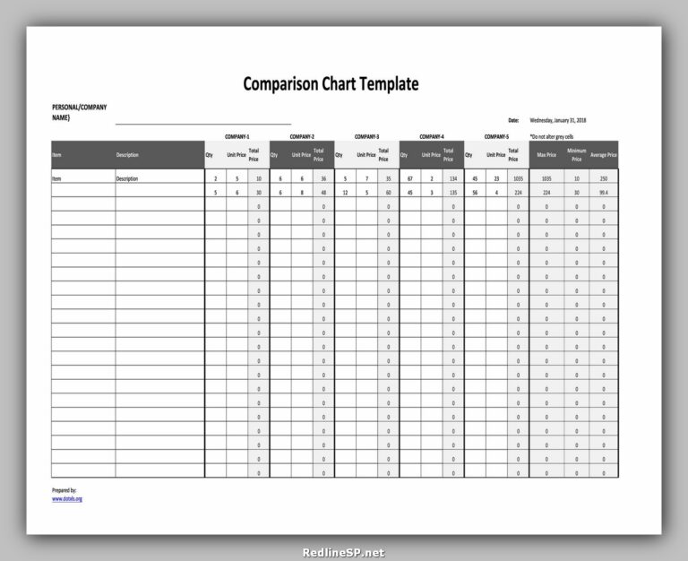 43 Free Comparison Chart Template & Example - RedlineSP