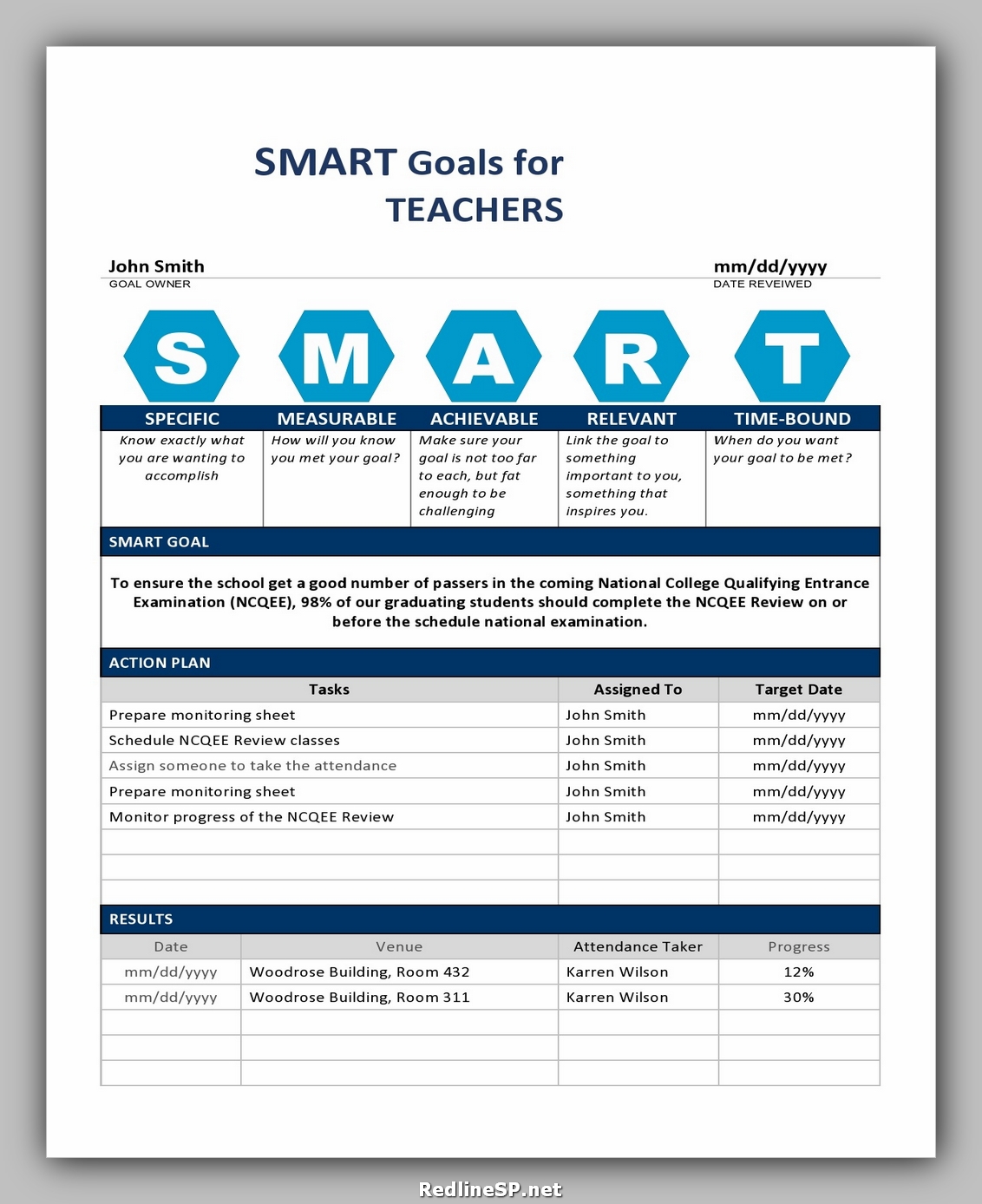 8 Best Educational SMART Goals Examples RedlineSP