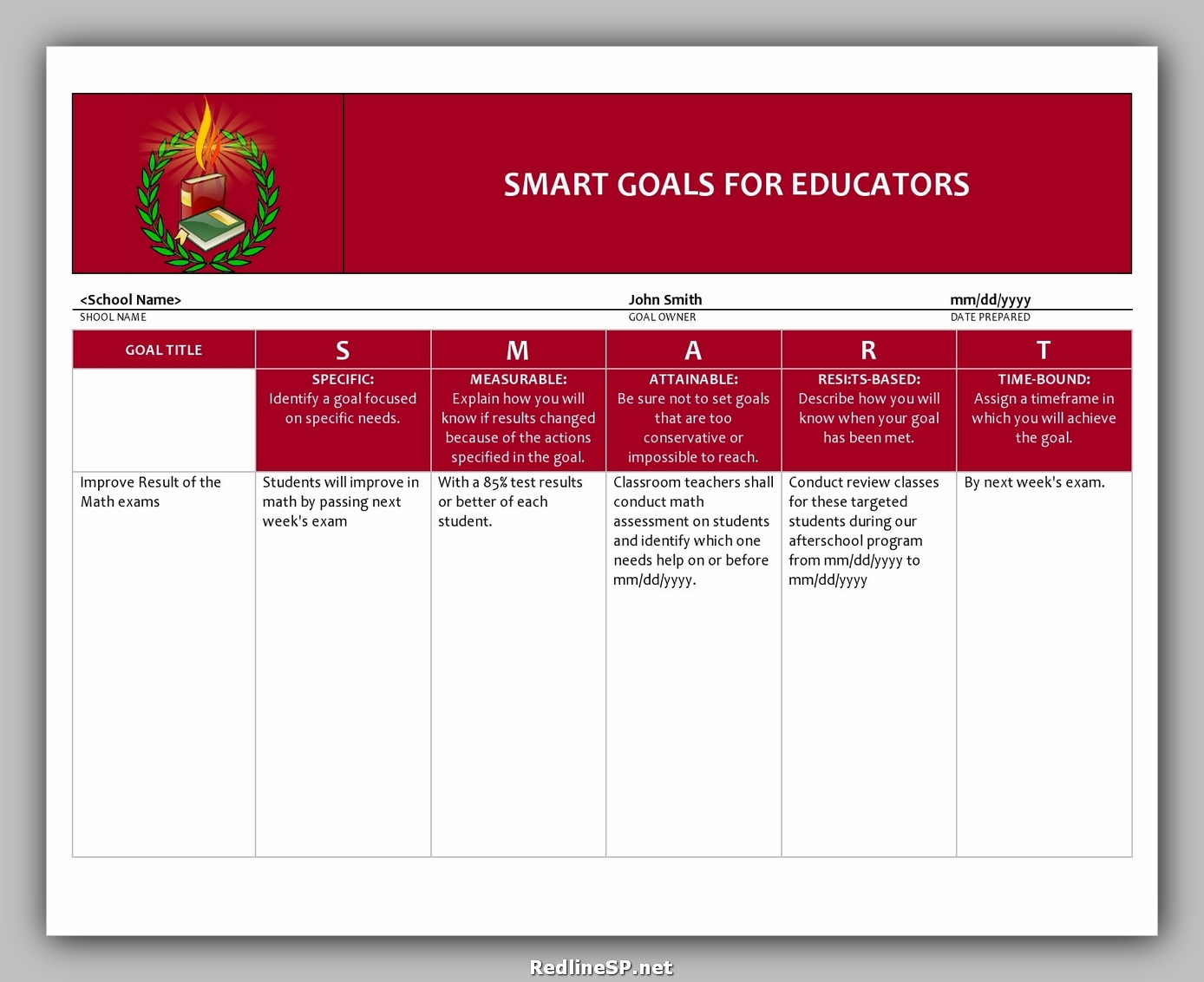 Educational Smart Goals Template Questions To Aid Smart Goal Setting ...