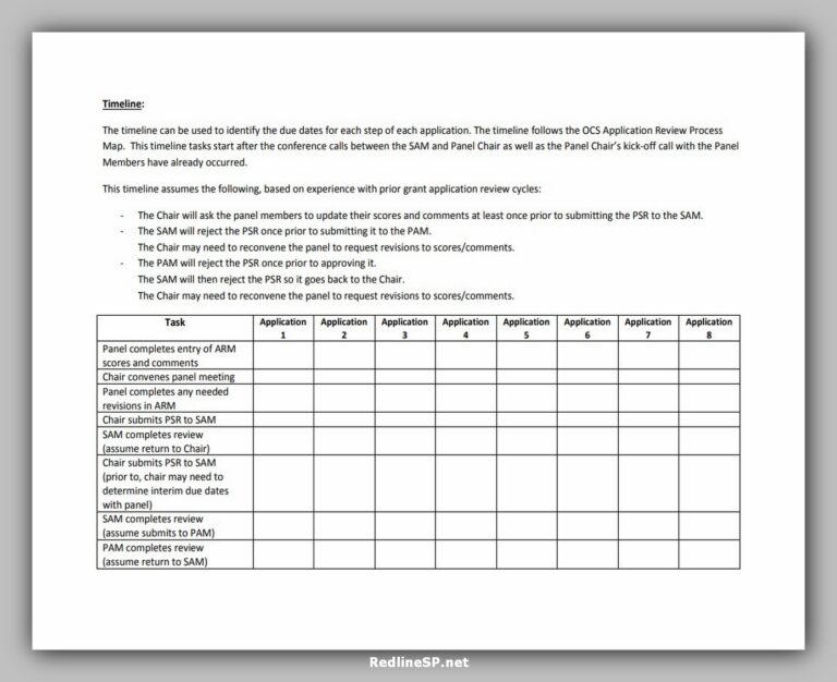 5 Best Electrical Panel Schedule Template Pdf - RedlineSP