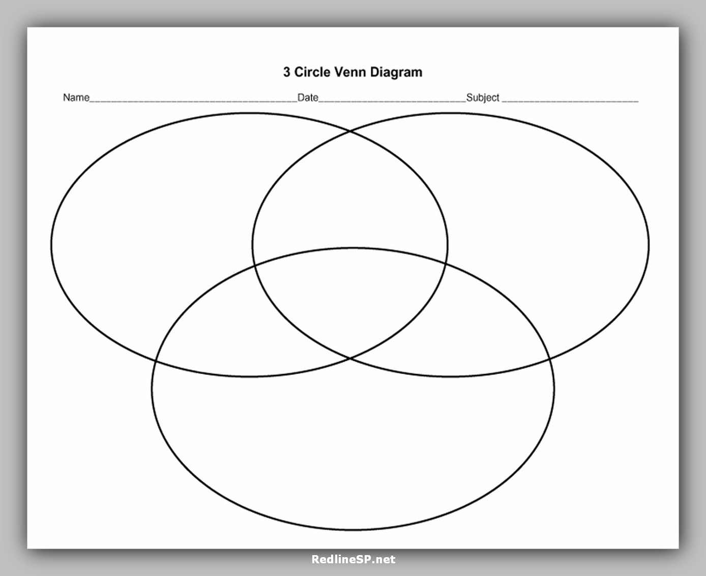 43 Useful Venn Diagram Template – RedlineSP