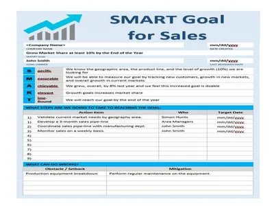 5+ Best Sales Smart Goals Examples – RedlineSP