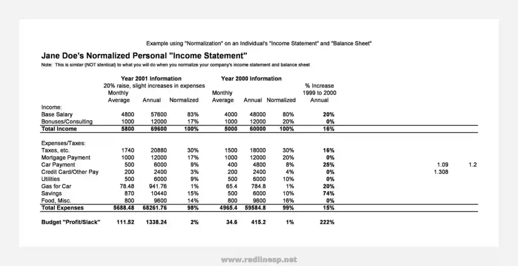 Simple Income Statement Template 07