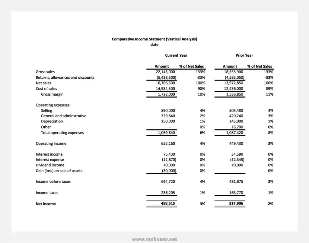 Simple Income Statement Template 15