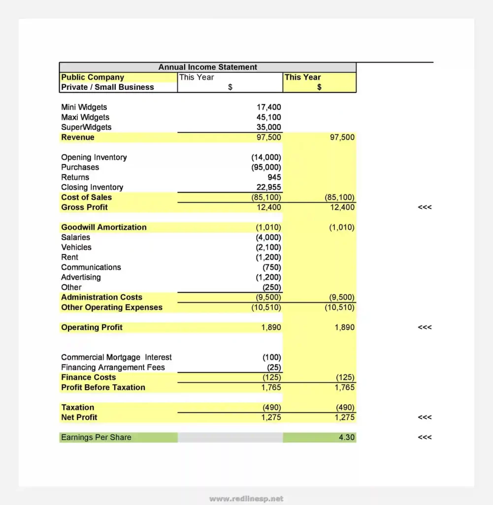 Simple Income Statement Template 20