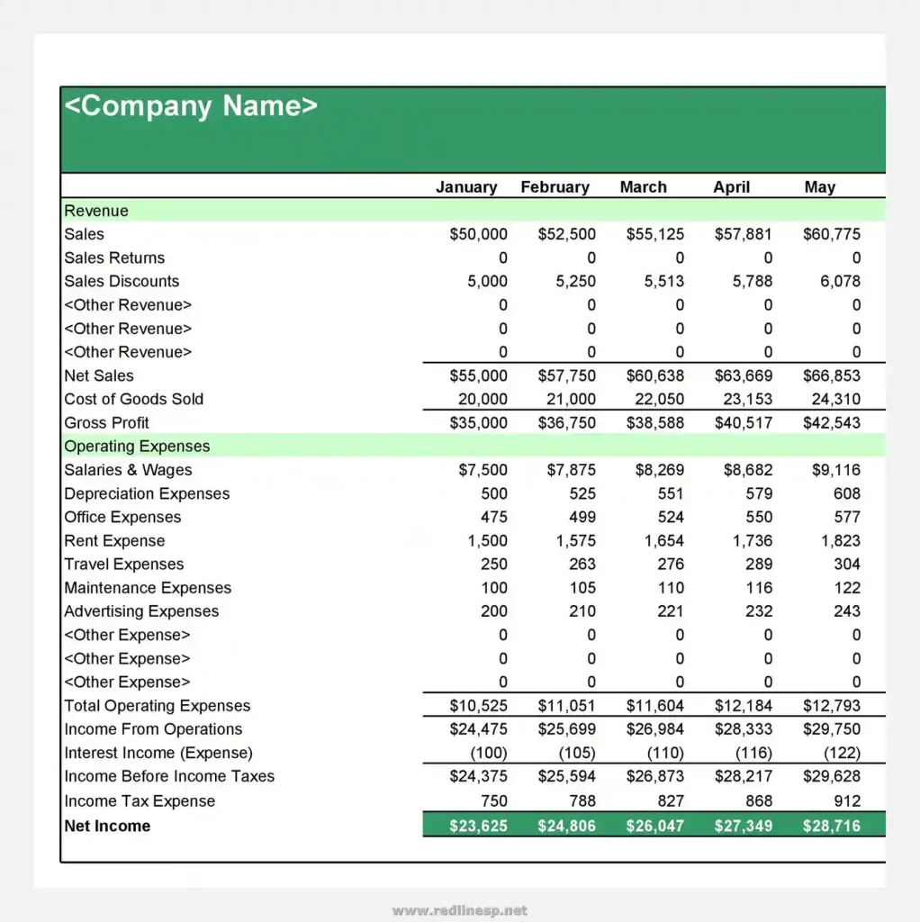 Simple Income Statement Template 23